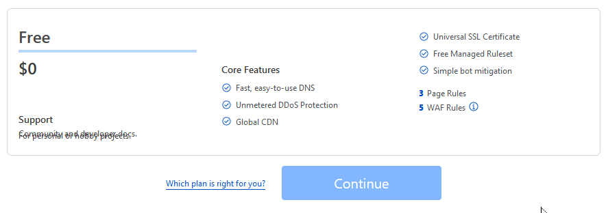 cloudflare select plan